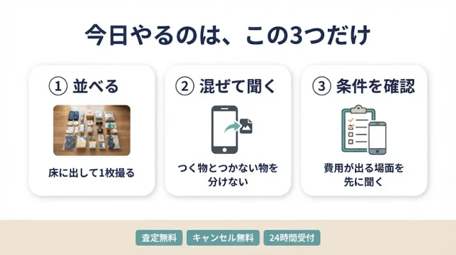 今日やるのは、この3つだけ