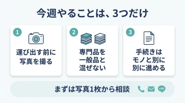 今週やることは、3つだけ