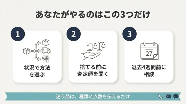 あなたの状況ならこの方法