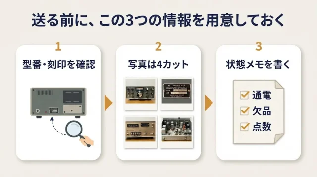 問い合わせ前に用意する「3つの情報」で査定は早く・正確になる