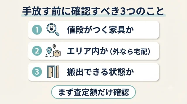 手放す前に確認する3つ