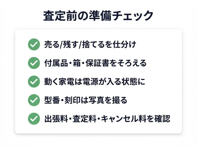 損しないための「査定額を上げる・費用を抑える」コツ