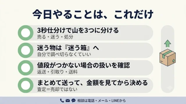 今日やることは、これだけ