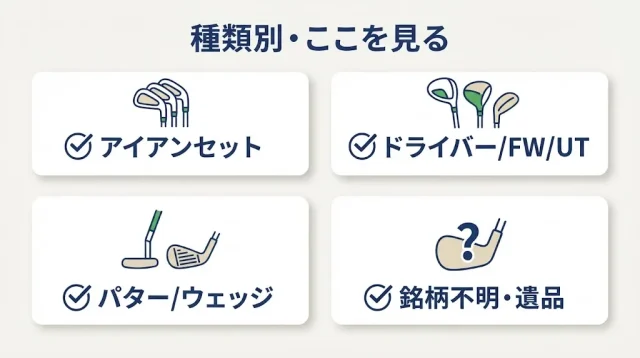 種類別・自己判定ガイド