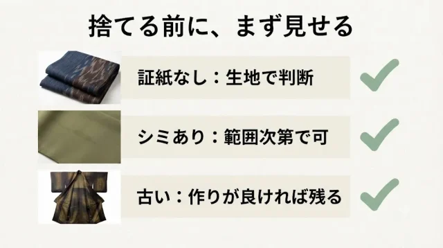証紙がない・シミがある・古い紬はどうなる?