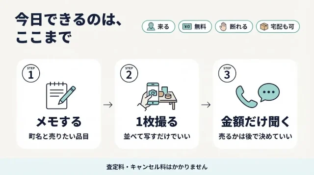 今日できるのは、ここまで