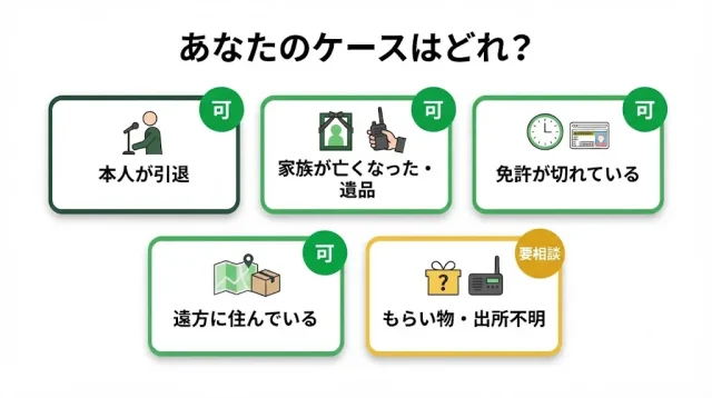 あなたはどのケース?売却可否 早見表