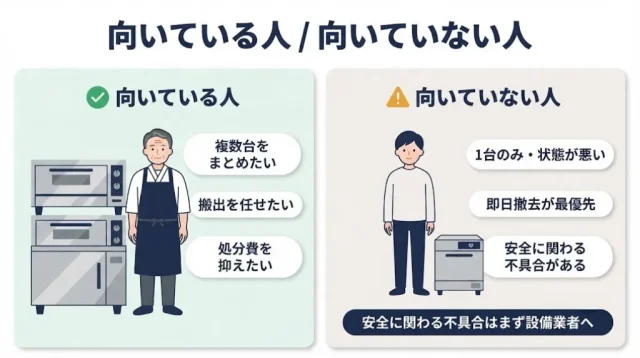 この売り方が向いている人・向いていない人