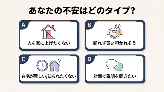 あなたの不安は4タイプ｜どれで悩んでいますか?
