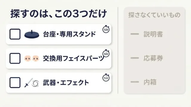 売る前の15分:探す価値がある付属品と、諦めていい付属品