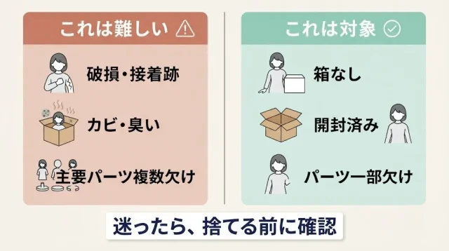 買取不可・0円になりやすいケースと、その場合の選択肢