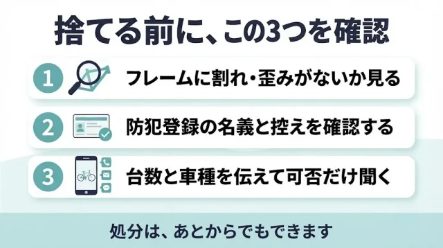 迷ったら、捨てる前に「可否だけ」確認する