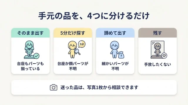 欠品の内容が分かれば、判断はほぼ決まります