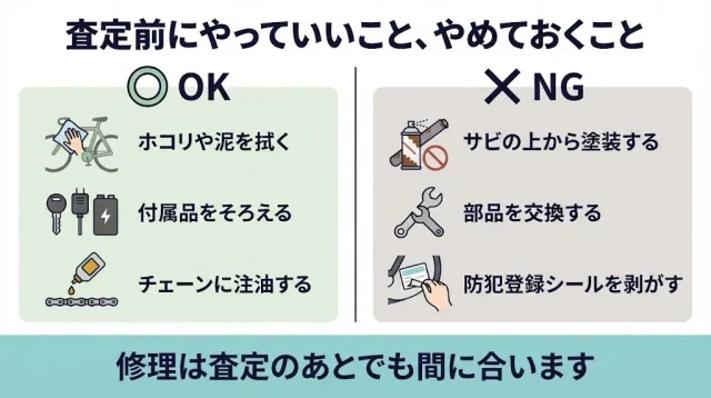売る前に、直すべき？ 掃除すべき？ 損益分岐の考え方
