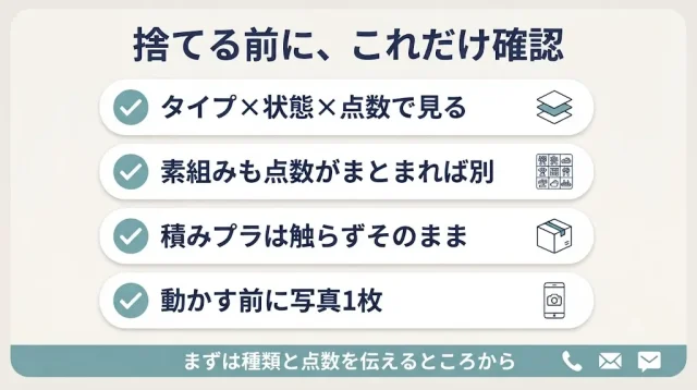 完成品の売却可否は「捨てる前に確認する」で決まる