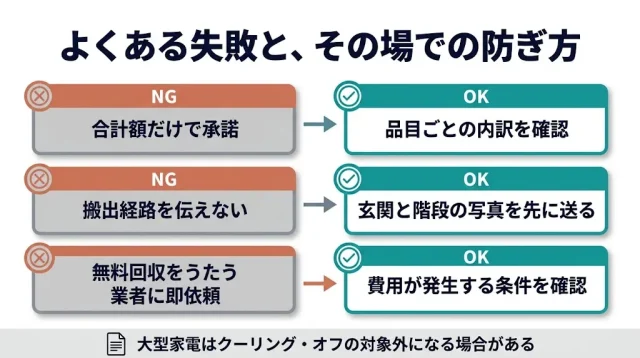断れる？その場で決めなくていい？出張買取のよくある失敗と防ぎ方