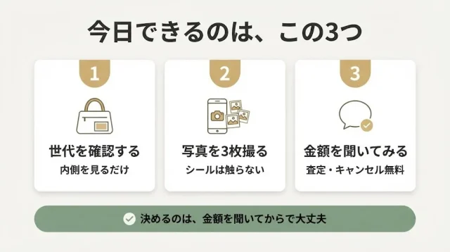 カードの有無で決めず、まず世代と状態を確認するところから