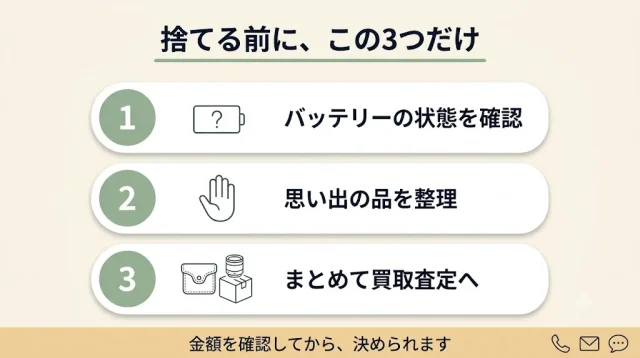 処分を決める前に、状態だけ確認しておく