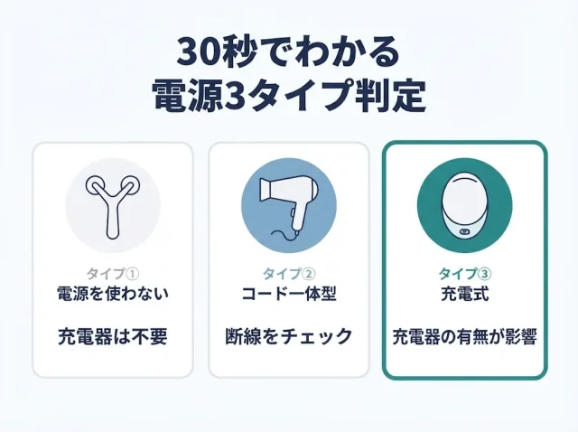 その前に確認：あなたの美容家電、そもそも充電器は必要？