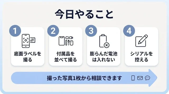 バッテリーがなくても、まず「型番」と「登録状態」から
