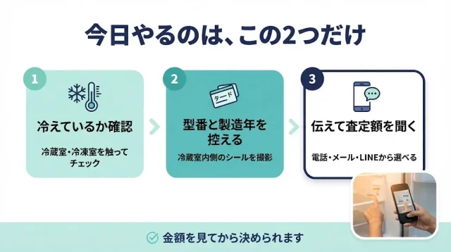 まずは「冷えているか」と「型番」を確認するところから