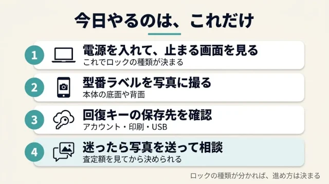 まずは「どのロックか」を確認するところから