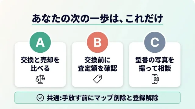 まずは「どちらの故障か」を確かめるところから