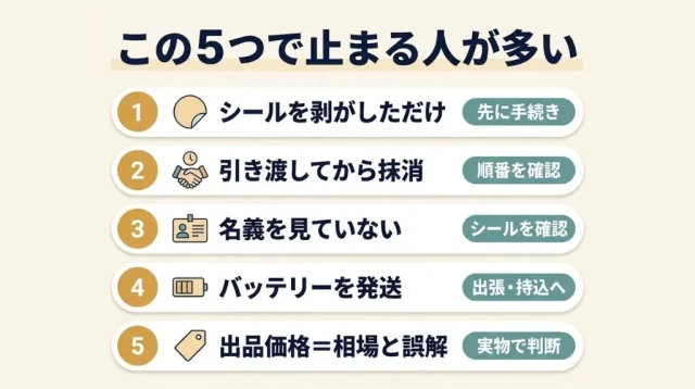 よくある失敗5つと、その防ぎ方