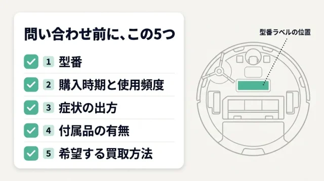 査定をスムーズに進めるために、伝えるべき5つのこと