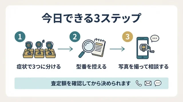 巻き心地が気になった時点で、判断材料は集められる