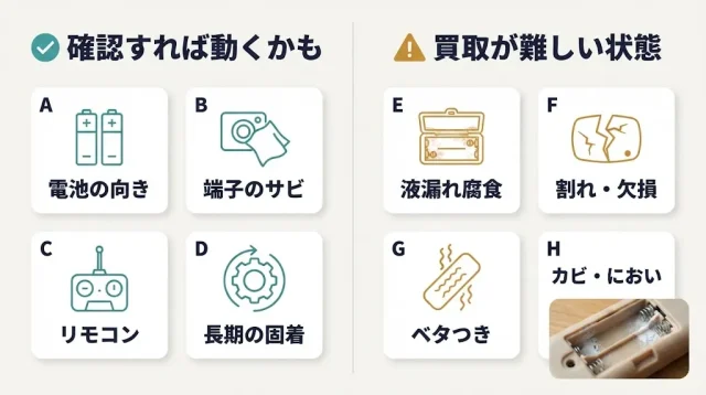 「故障」はどこまでOK?動かない=0円ではない理由