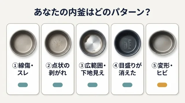 内釜の傷は「種類」で評価が変わる|5パターン別ジャッジ表