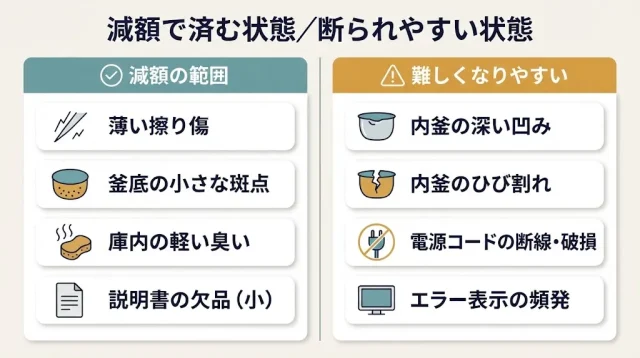 内釜に傷があっても、買取対象になることは珍しくありません