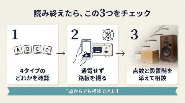 「古いから」ではなく「どの旧規格か」で判断する