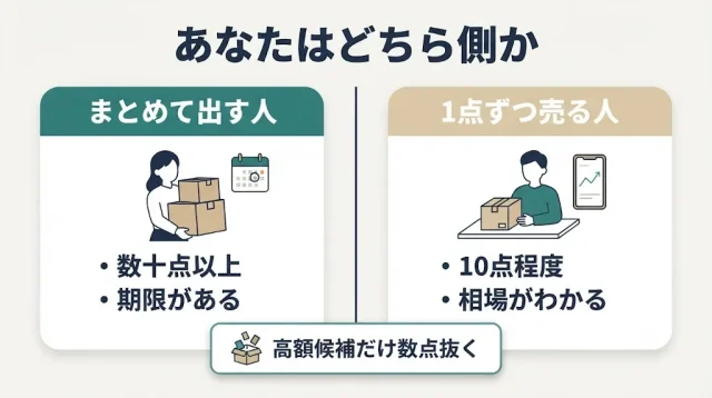 まとめ売りが向いている人・向いていない人