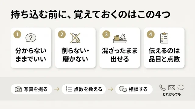 判別できないまま相談していい理由