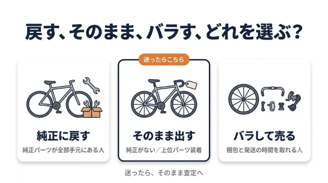 純正に戻す？そのまま出す？バラして売る？——3択の判断基準