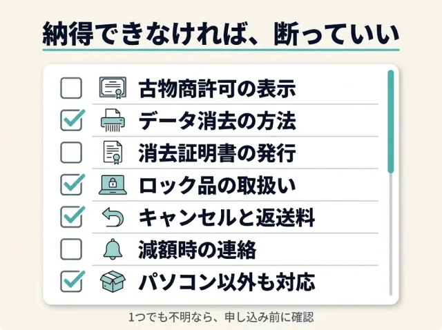  データが心配な人のための、買取業者チェックポイント7つ
