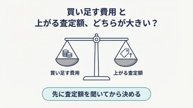 充電器を買い直してから売るべき？そのまま売るべき？