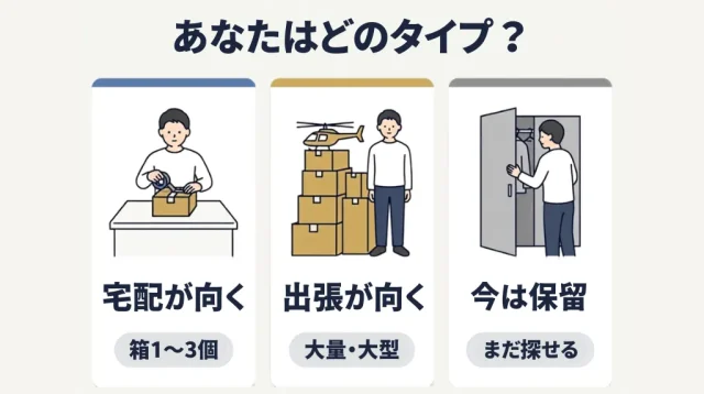 向いている人・向いていない人|買取に出す前の最終判断