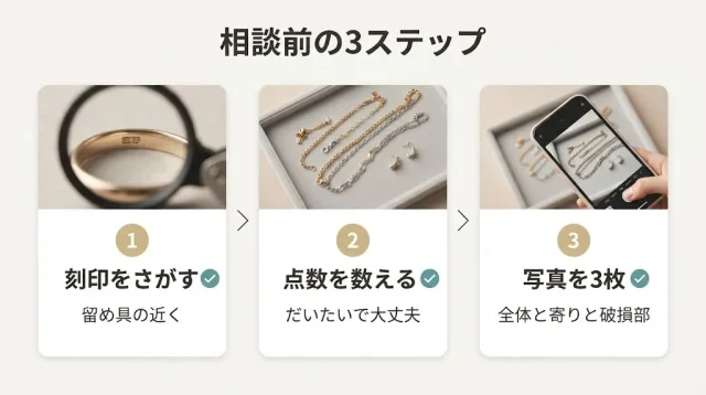 査定を依頼する前に確認しておくと話が早い3つのこと
