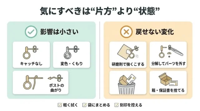 実は「片方だけ」より査定に響くことがある3つの状態
