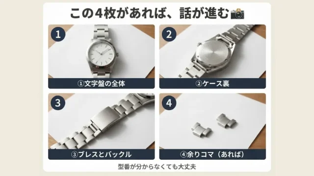 送る前の3分でできる確認と、伝え方のテンプレート