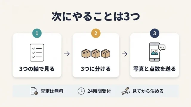 捨てる前に確認したい3つのこと