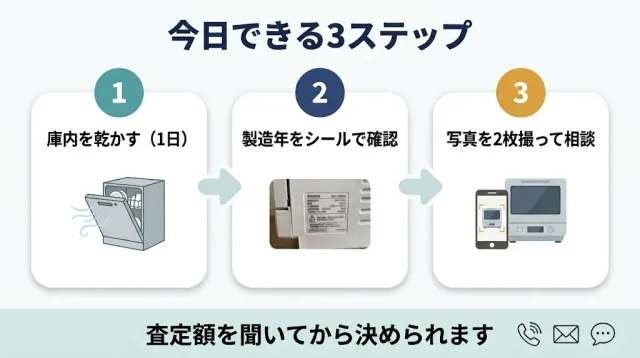 分岐水栓より先に確認したい3つのこと