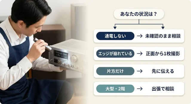 自分の場合はどうなる?ケース別の進め方

