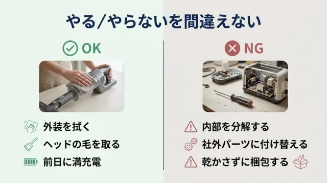  査定前にやるべきこと・やってはいけないこと