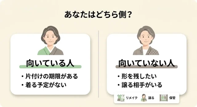 名入れ毛皮の買取が向いている人・向いていない人