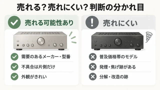 片方から音が出ないアンプは売れる?まず知っておきたい結論