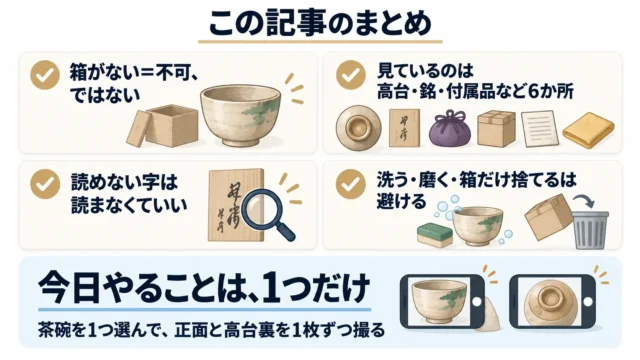 箱がないまま判断せず、まず「手がかり」を確認するところから